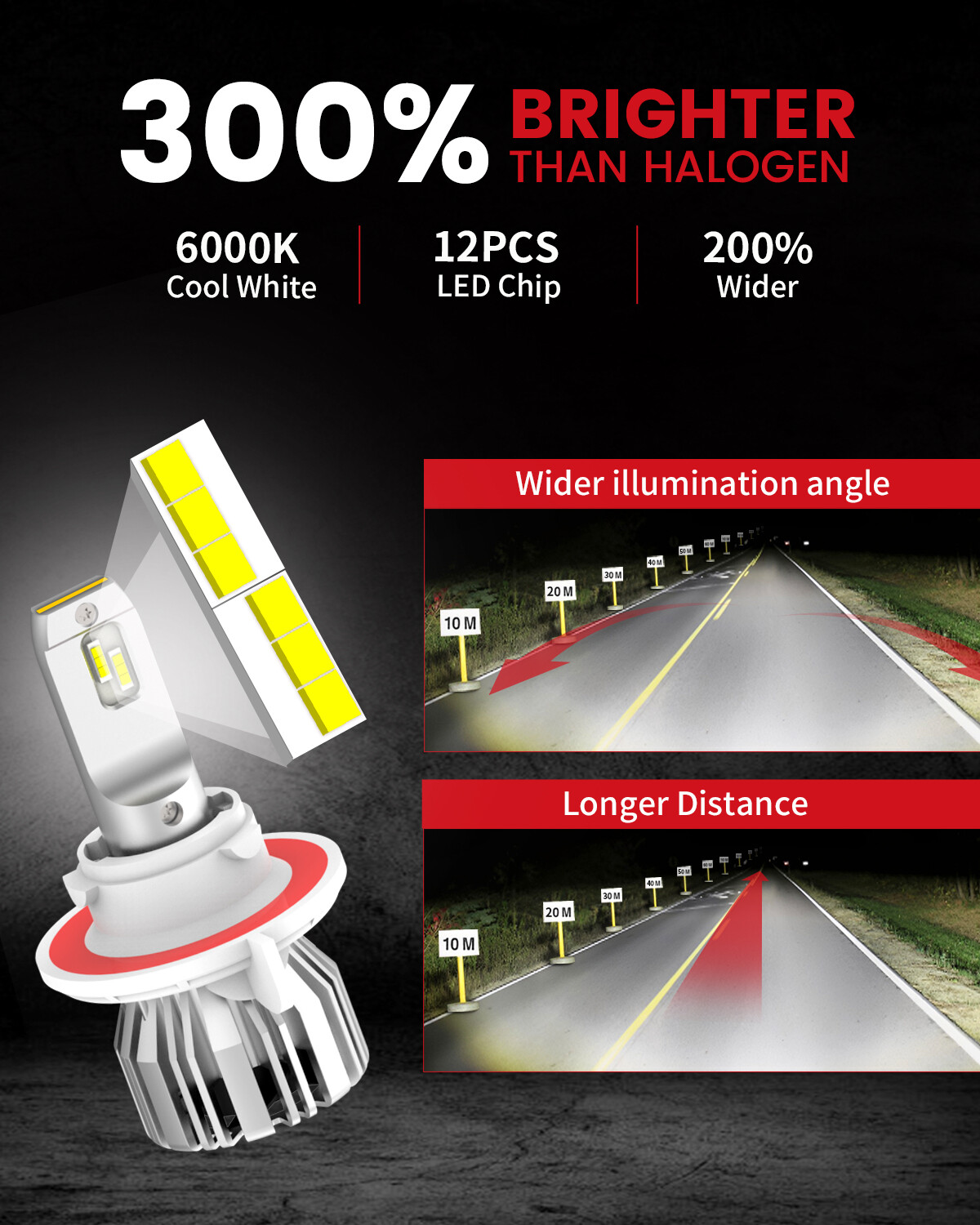Lasfit H13 9008 LED Headlight Bulb High Low Beam 6000K 50W 5000LM Bright White