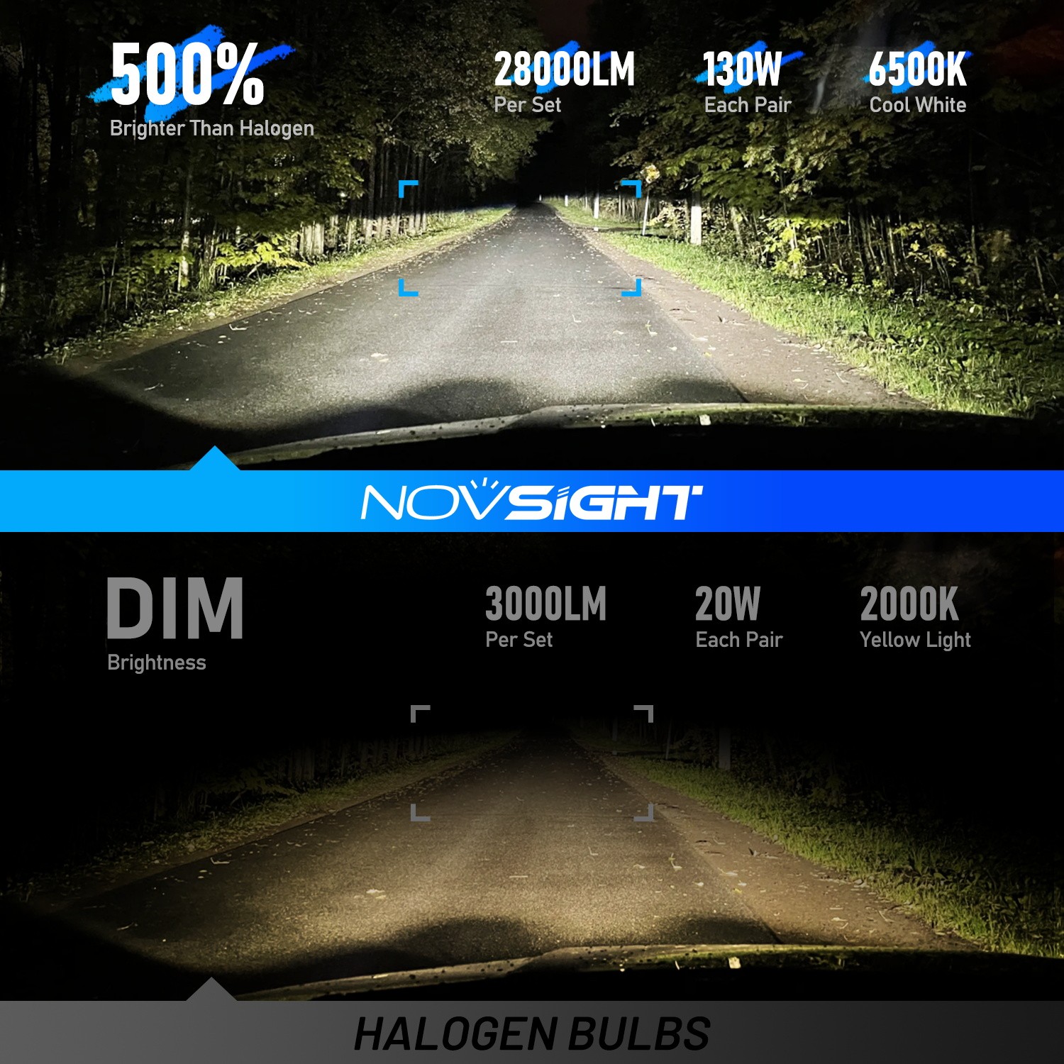 NOVSIGHT 130W 28000LM H4 LED Headlight Bulbs Kit High Low Beam 6500K Super White