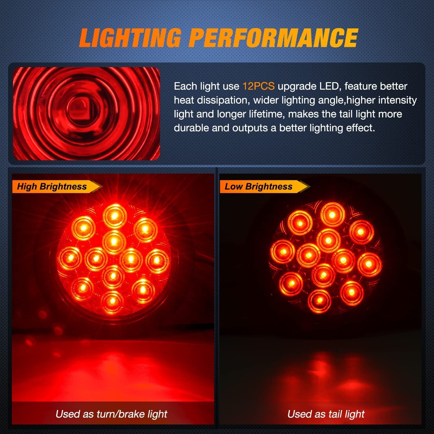 Nilight 4PCS 4” 12LED Round Reverse Brake Turn Tail Lights 2 Years Warranty