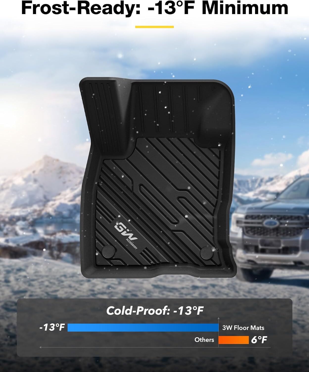 3W Floor Mats For Ford Bronco Sport 2021 2022 2023 2024 All Weather TPE Liner