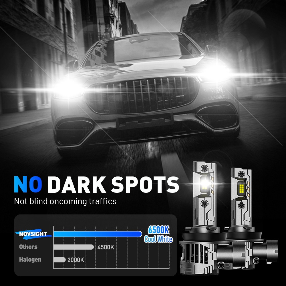 NOVSIGHT H4 H7 H11 9005 9006 LED Headlight Bulbs Super Bright 6500K 100W 24000LM