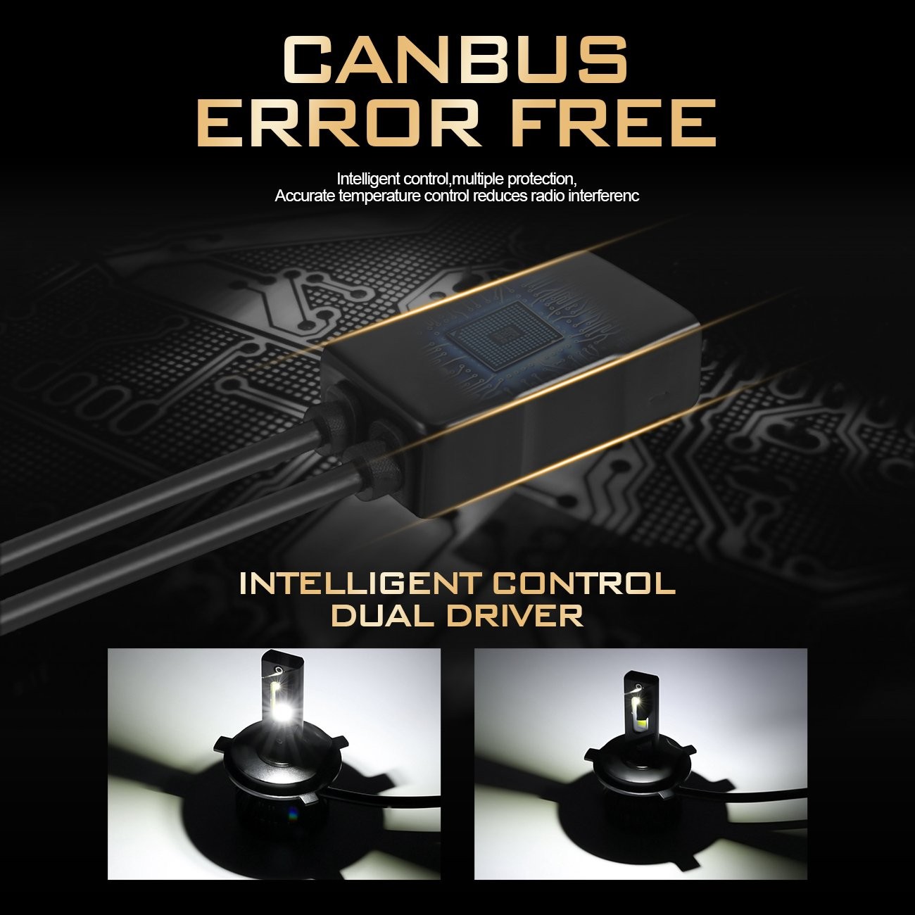 CANBUS H4 LED Headlight Super Bright Bulbs Kit 24000LM High/Low Beam 6500K White
