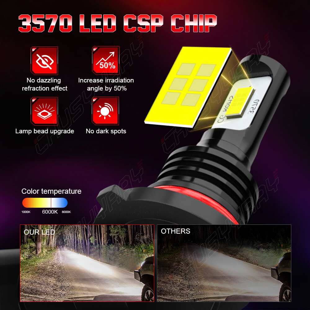 For Ram 1500 2011-2018 LED Headlight KIT Hi Lo Beam + Fog Light Bulbs 360000LM