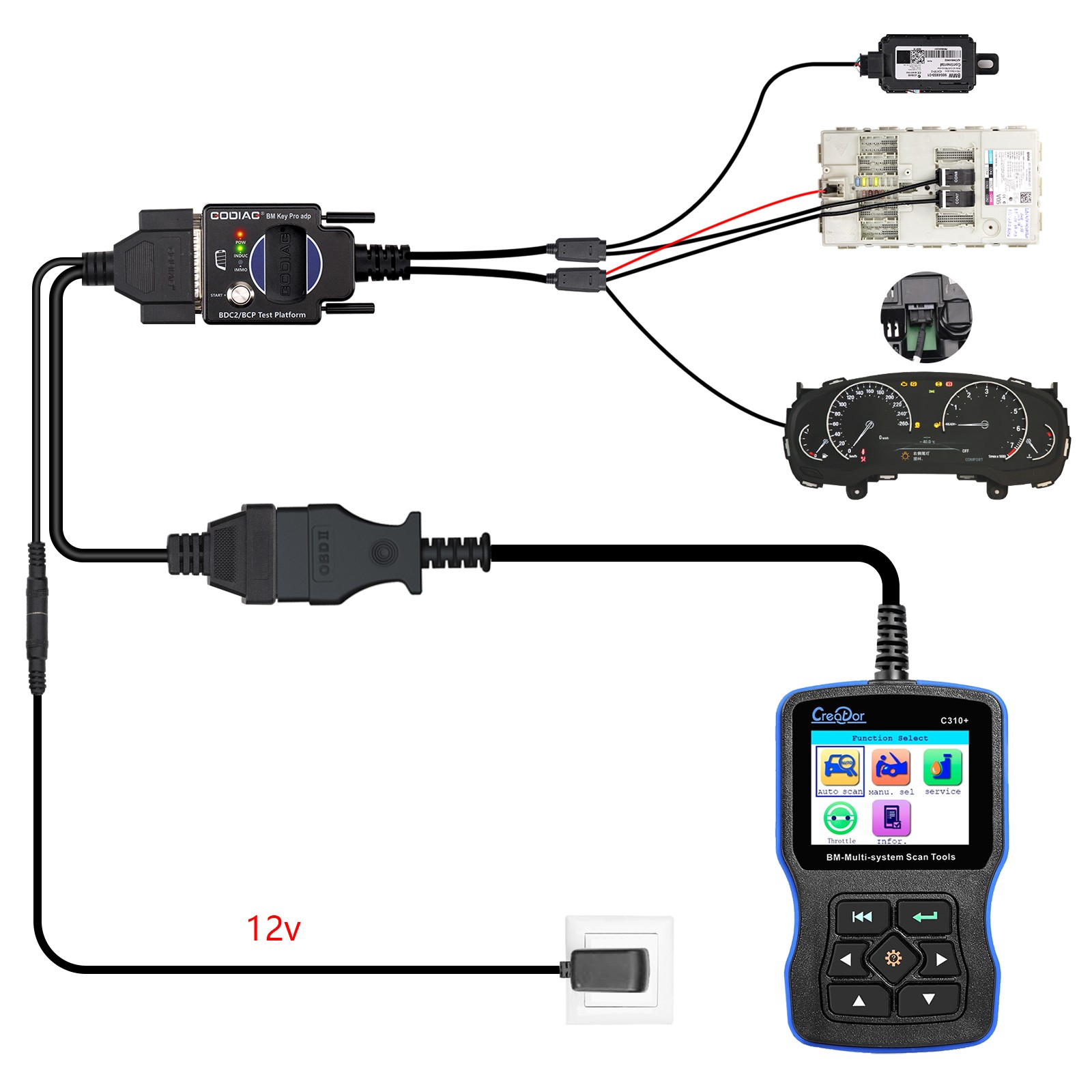 GODIAG For BMW BDC2/BCP Progarmming Test Platform +BDC3/BCP Test Platform
