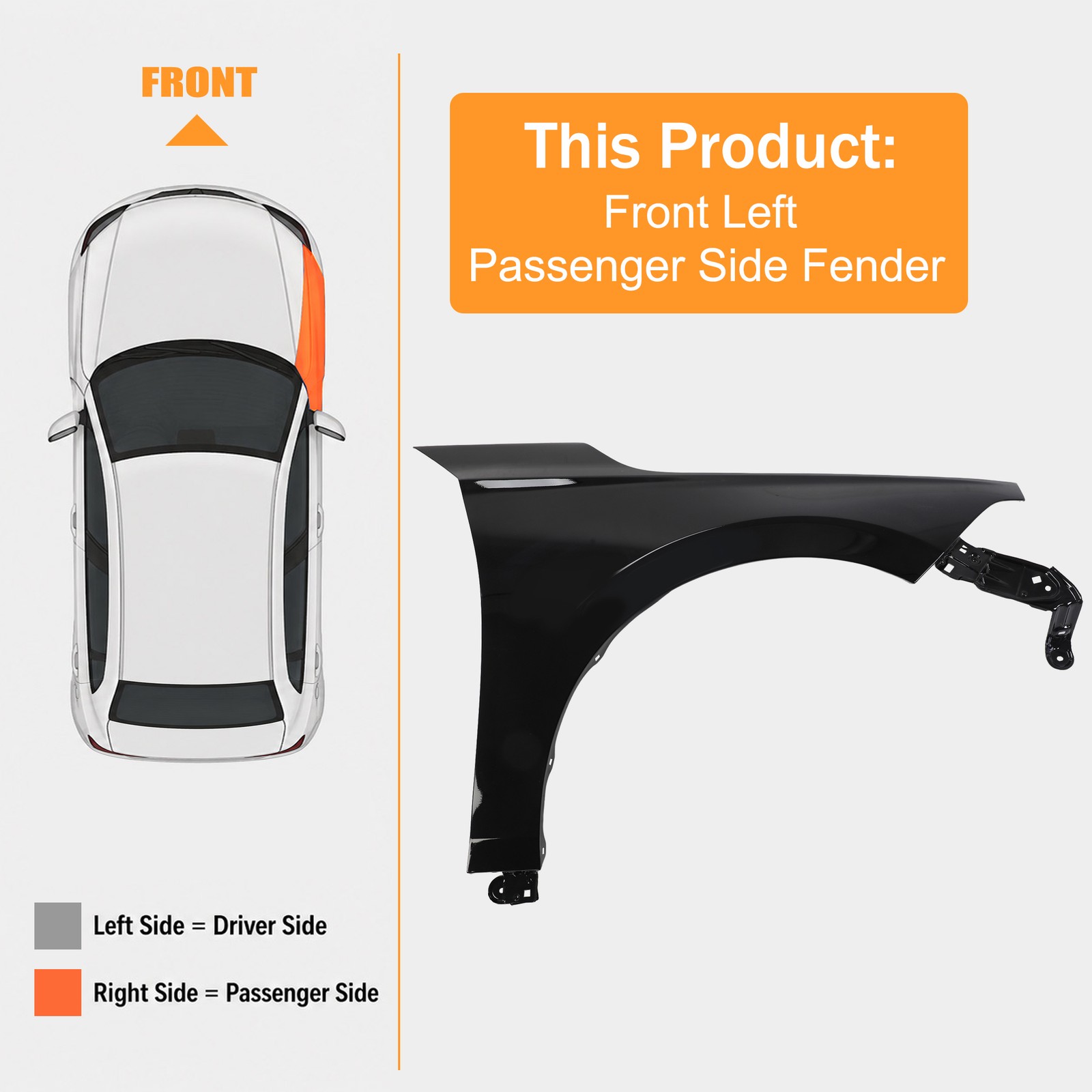 Front Right Fender Fits 2022-2025 Honda Civic Painted Black Steel Code: NH731P