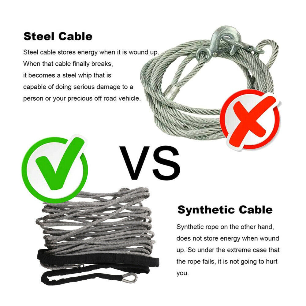 10000LB Synthetic Winch Rope Line Recovery Cable ATV UTV w/ Sheath 1/4″x50′