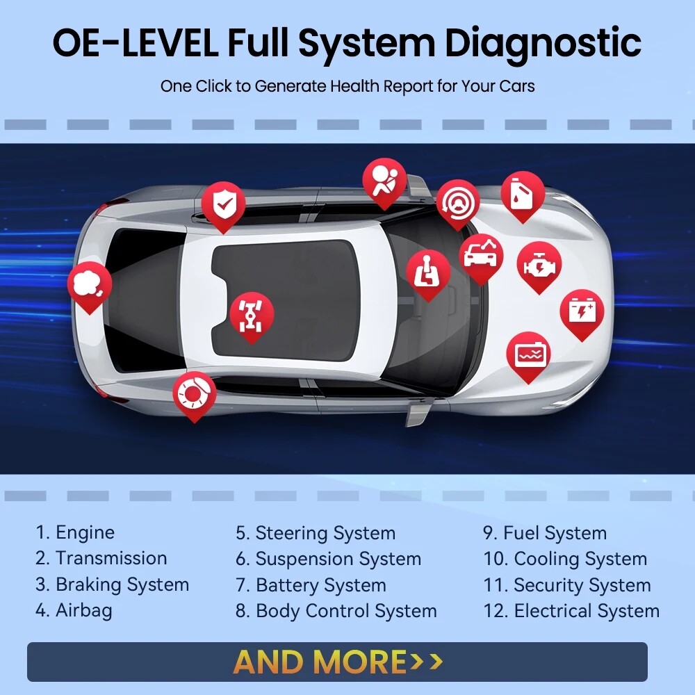 2024 DriverScan OBD2 Scanner Diagnostic Tool Full System Bidirectional Control