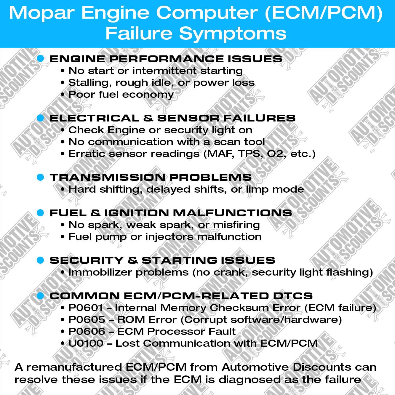 2014 Dodge Grand Caravan 3.6L Engine Computer Programmed ECM ECU PCM 05150778AB