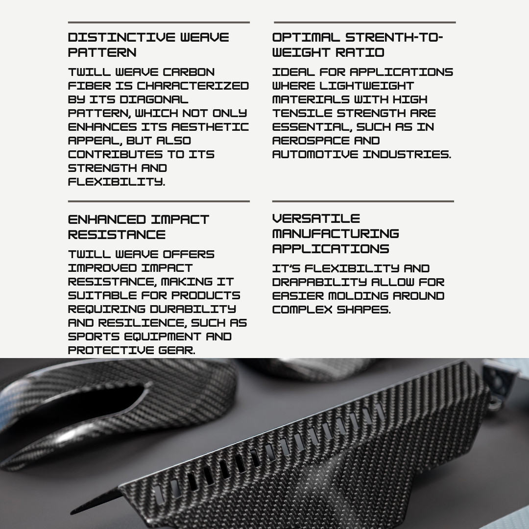 50″ wide x 36″ Twill Weave Carbon Fiber Fabric (3k, 6oz)