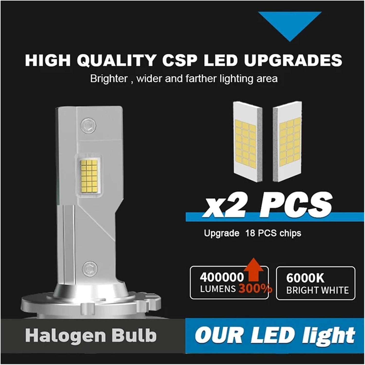 D3S D3R LED Headlight Kit Bulbs 180W 20000LM 6000K White Replace Conversion Lamp