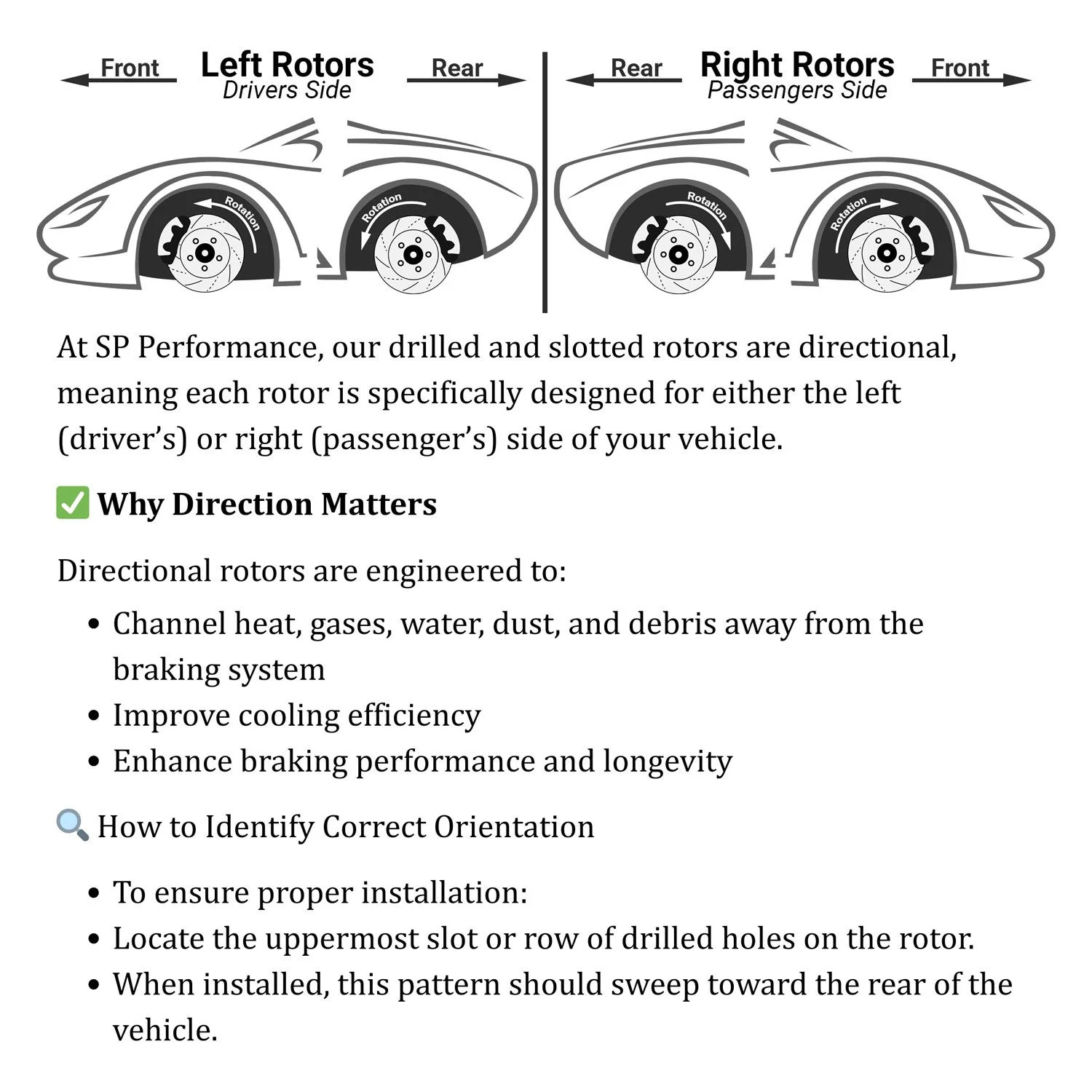 SP Performance Drilled & Slotted 1-Piece Brake Rotors