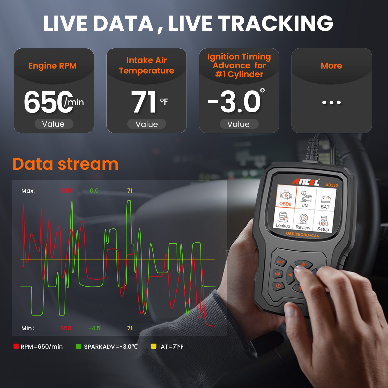 ANCEL AD530 OBD2 Scanner Code Reader Car Engine Battery Check Diagnostic Tool