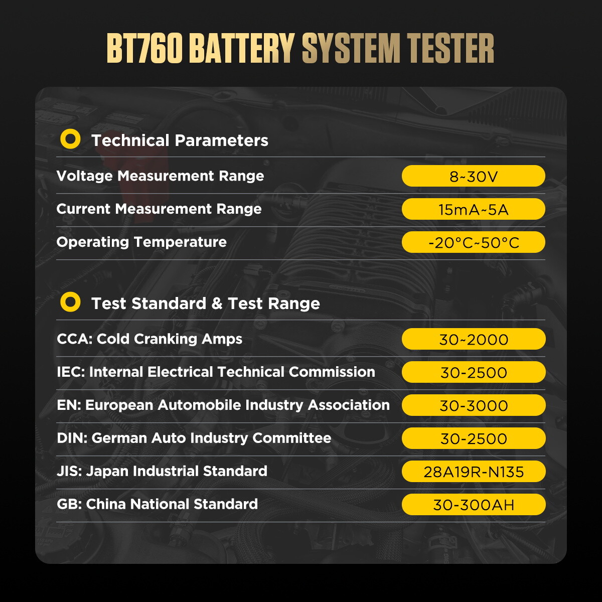 12/24V Automotive Car Battery Tester Charging Cranking Test Analyzer w/ Printer