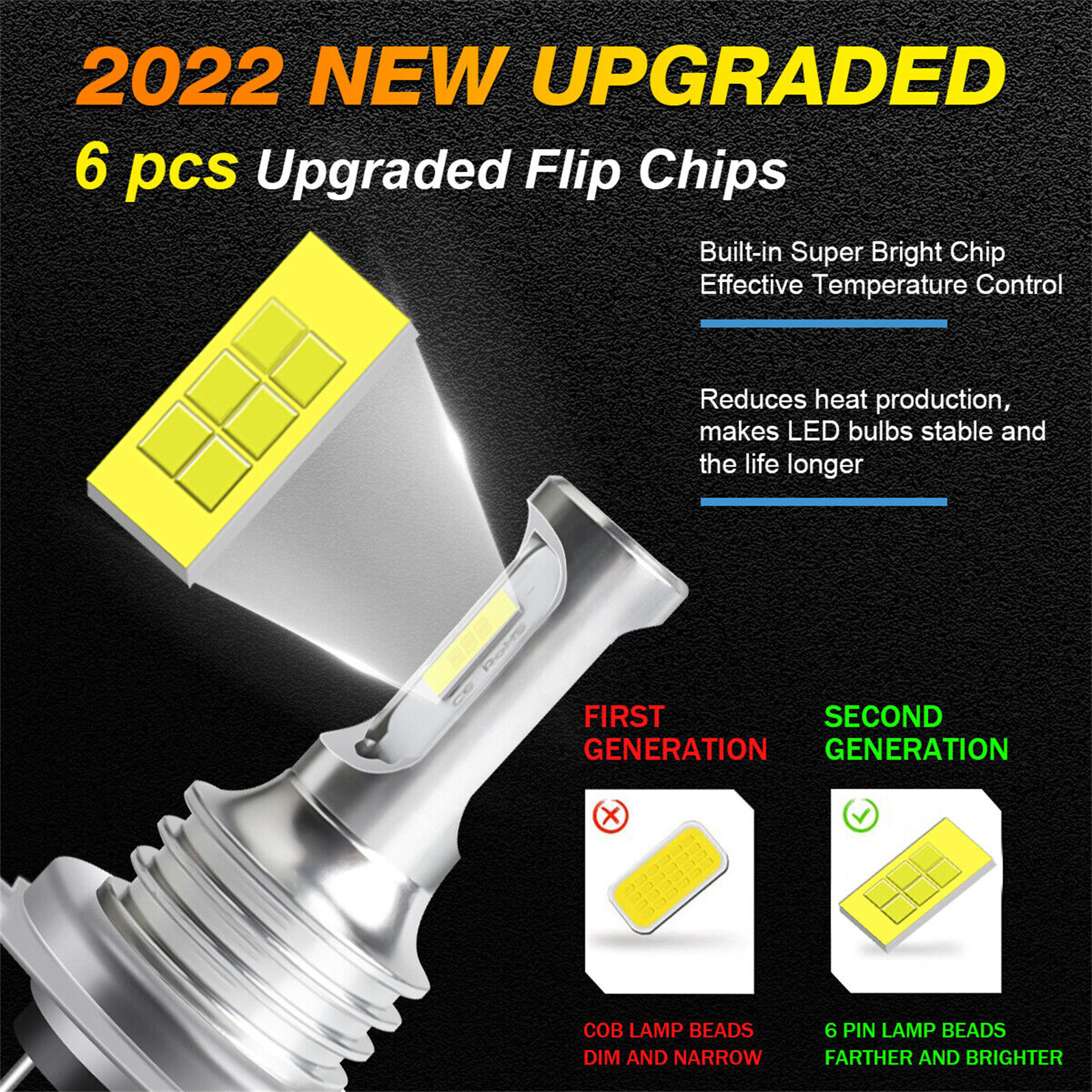 4x H7 LED Headlight Super Bright Bulbs Kit 6000K White High/Low Beam 330000LM