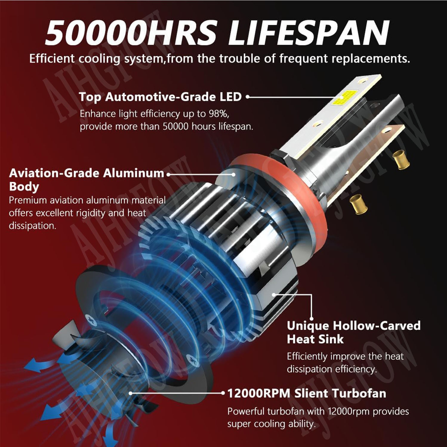9005 HB3 LED Headlight Bulb Conversion Kit High Beam White 6000K Super Bright