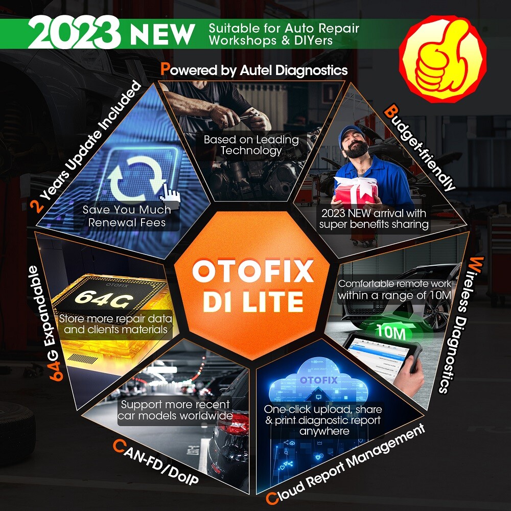2024 OTOFIX D1 Lite OBD2 Scanner Wireless Diagnostic Full System Active Test