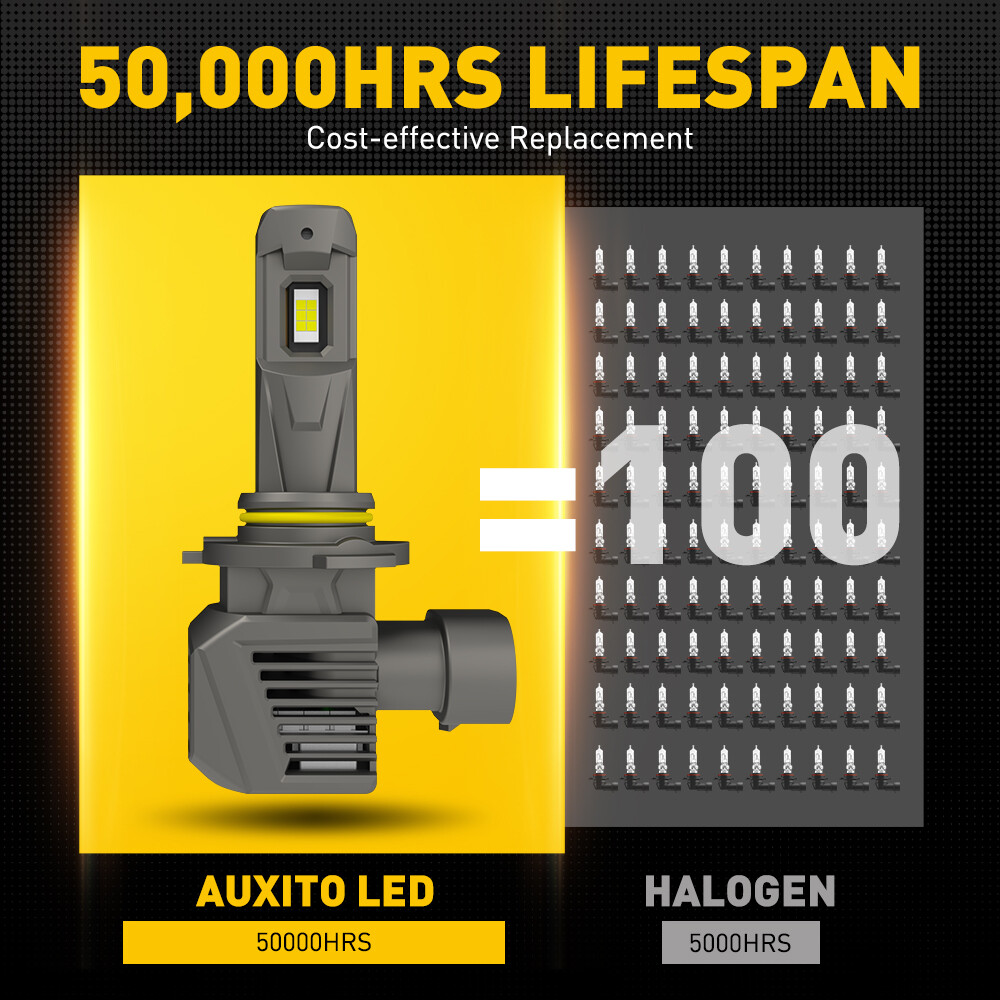 Auxito LED Headlight Bulbs 22000Lumens Kit 9005 HB3 High Beam Super Bright White