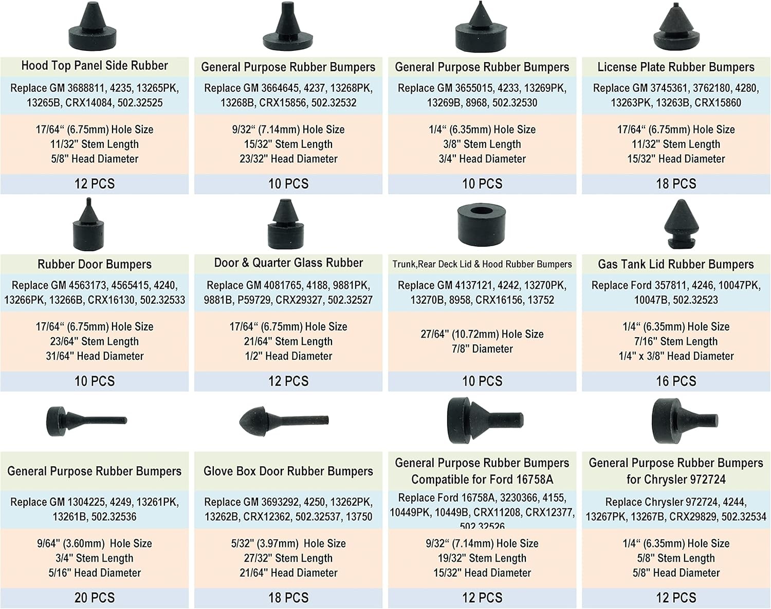 160 PCS Black Automotive Rubber Bumper Assortment, Stop