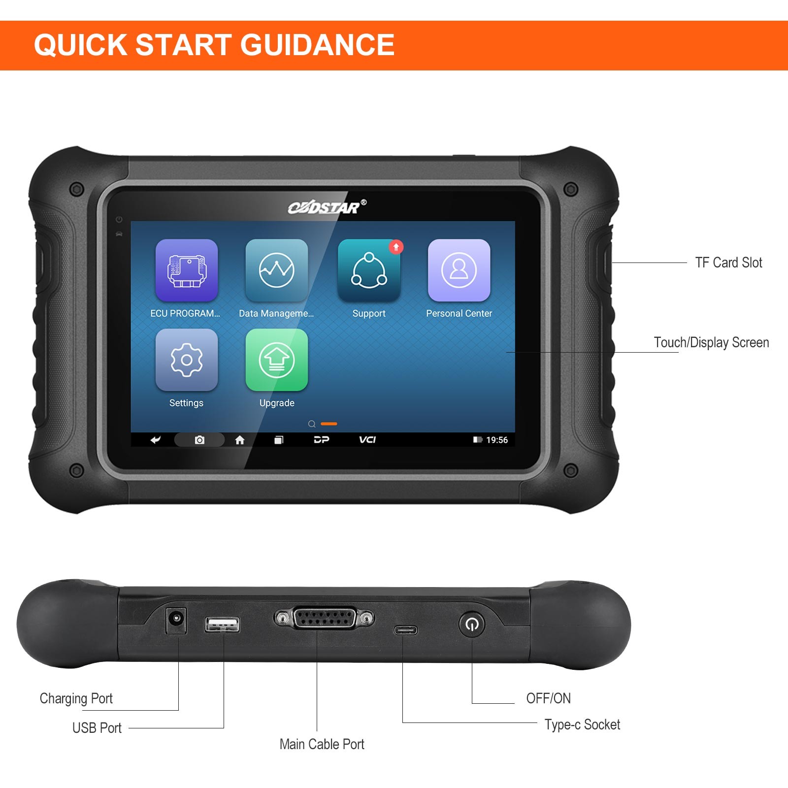 OBDSTAR DC706 Full Version E/CU Tool +ECM +TCM +BODY Plus MP001 Kit & P003+ Kit