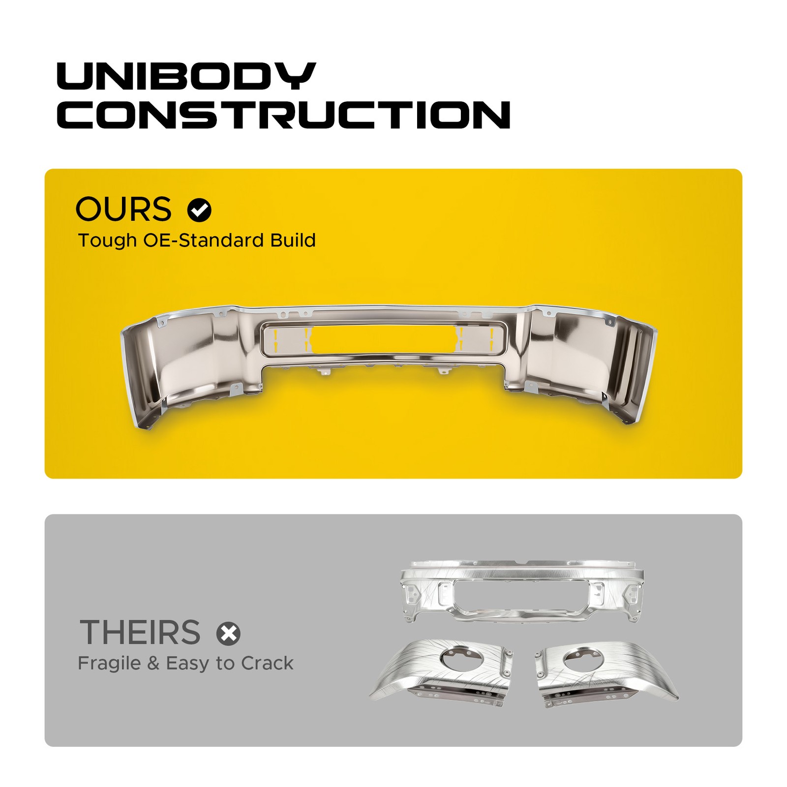 Chrome Steel Front Bumper Face Bar Fit 2015-2019 Chevy Silverado 2500 3500 HD