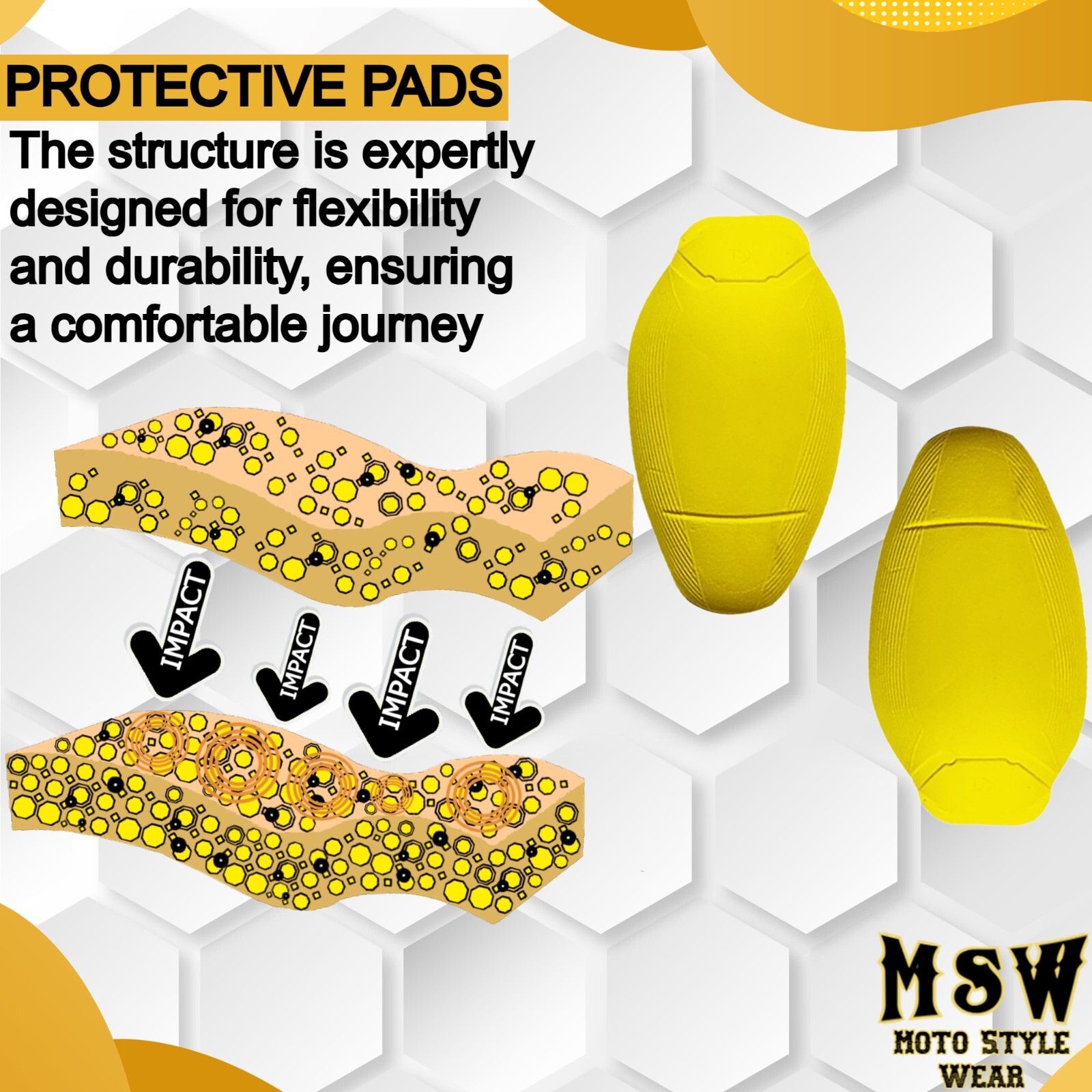 CE Level 2 Rated Knee Protective Pads – Motorcycle Pants – Shock Absorption