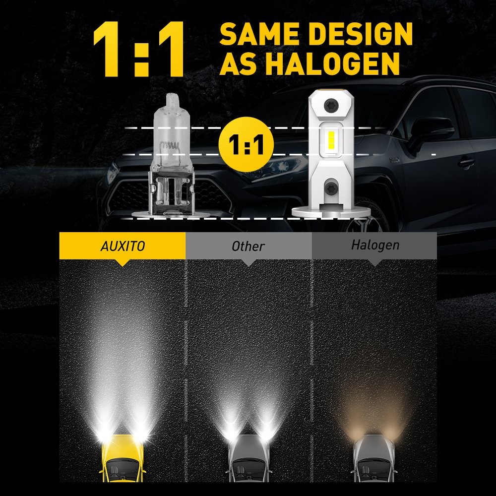 H3 2pcs LED Headlight 100W 12000LM FOG Bulbs Light 6000K White Driving DRL Lamp