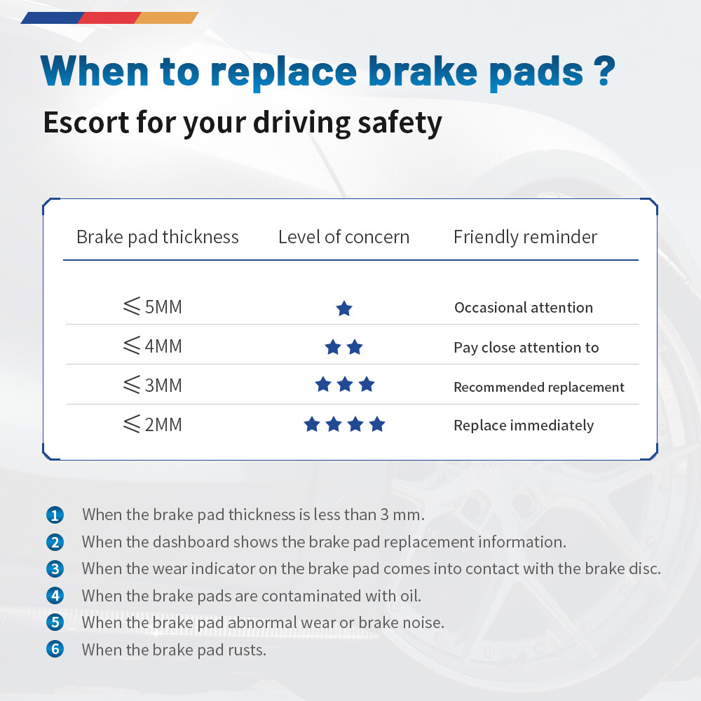 Front & Rear Ceramic Brake Pads for Subaru Legacy WRX Outback 2015 2016 – 2019