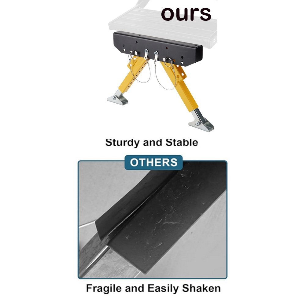RV Step Stabilizer Kit Step Protection For 5th Wheels Travel Trailers Motorhomes
