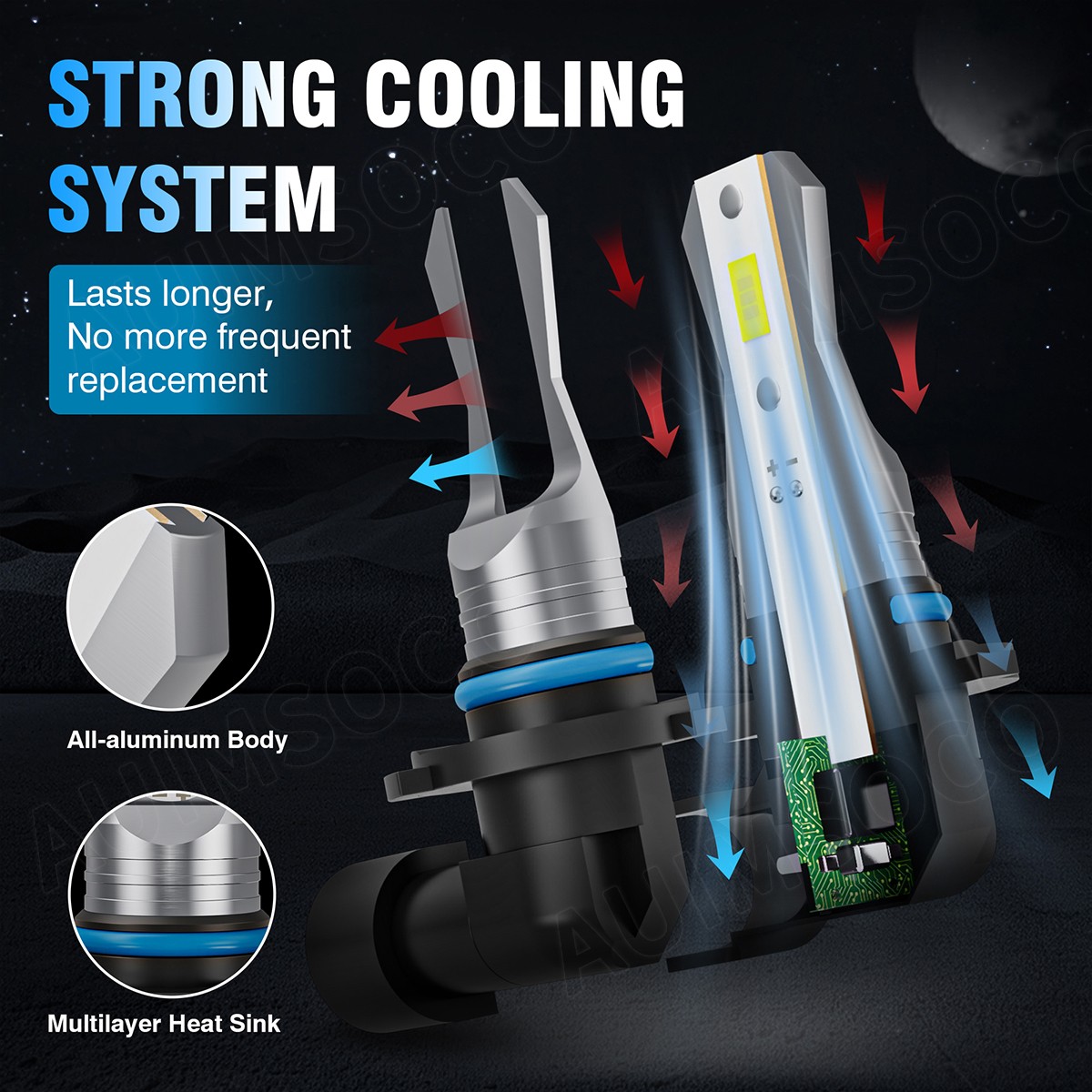 For Buick Regal 1990-2004 LED Headlight Bulbs Kit Hi/Lo Beam 2Pair Cool White