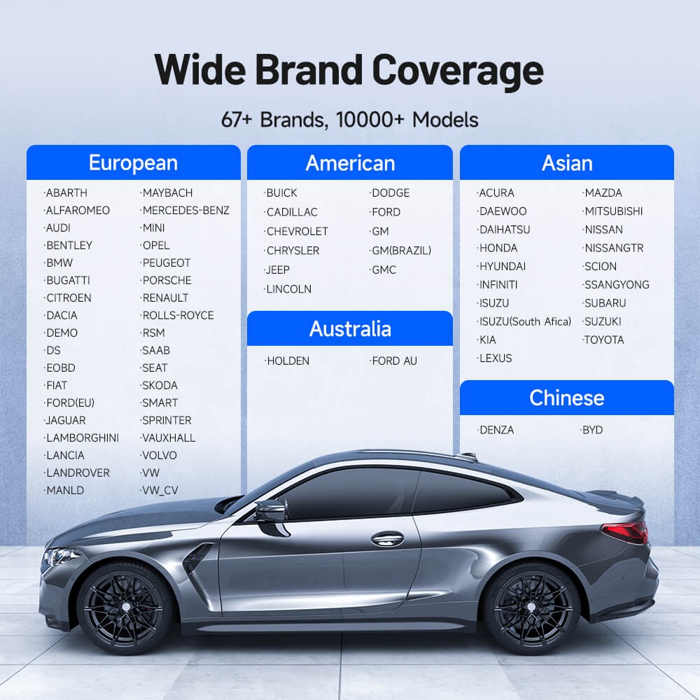 TOPDON AD600S OBD2 Scanner Diagnostic Tool ABS SRS SAS EPB TPMS BMS Reset Tool