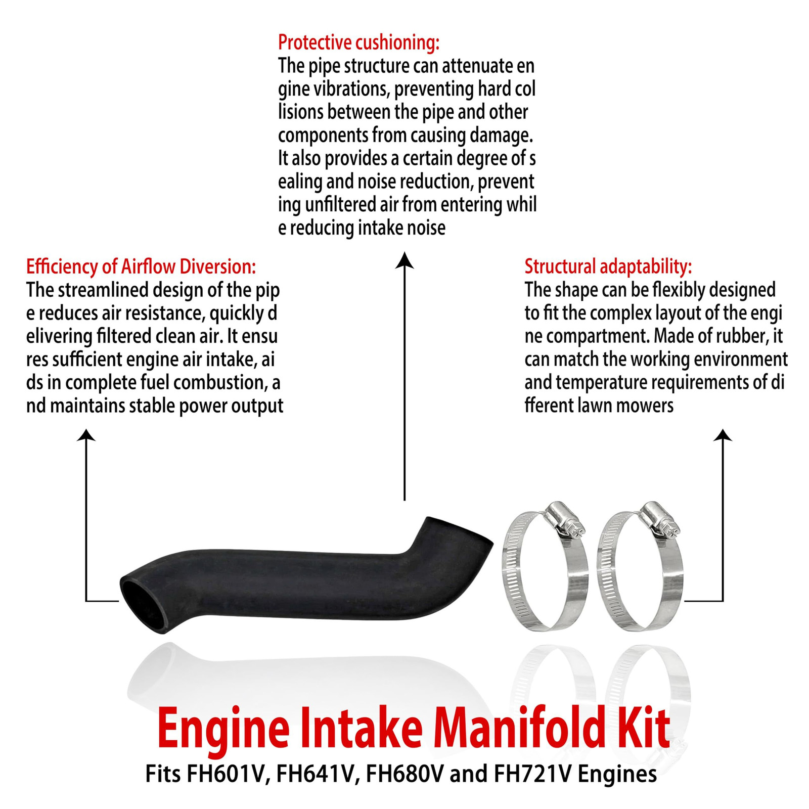 Dgdhf Replacement Engine Intake Manifold Kit As shown in the picture