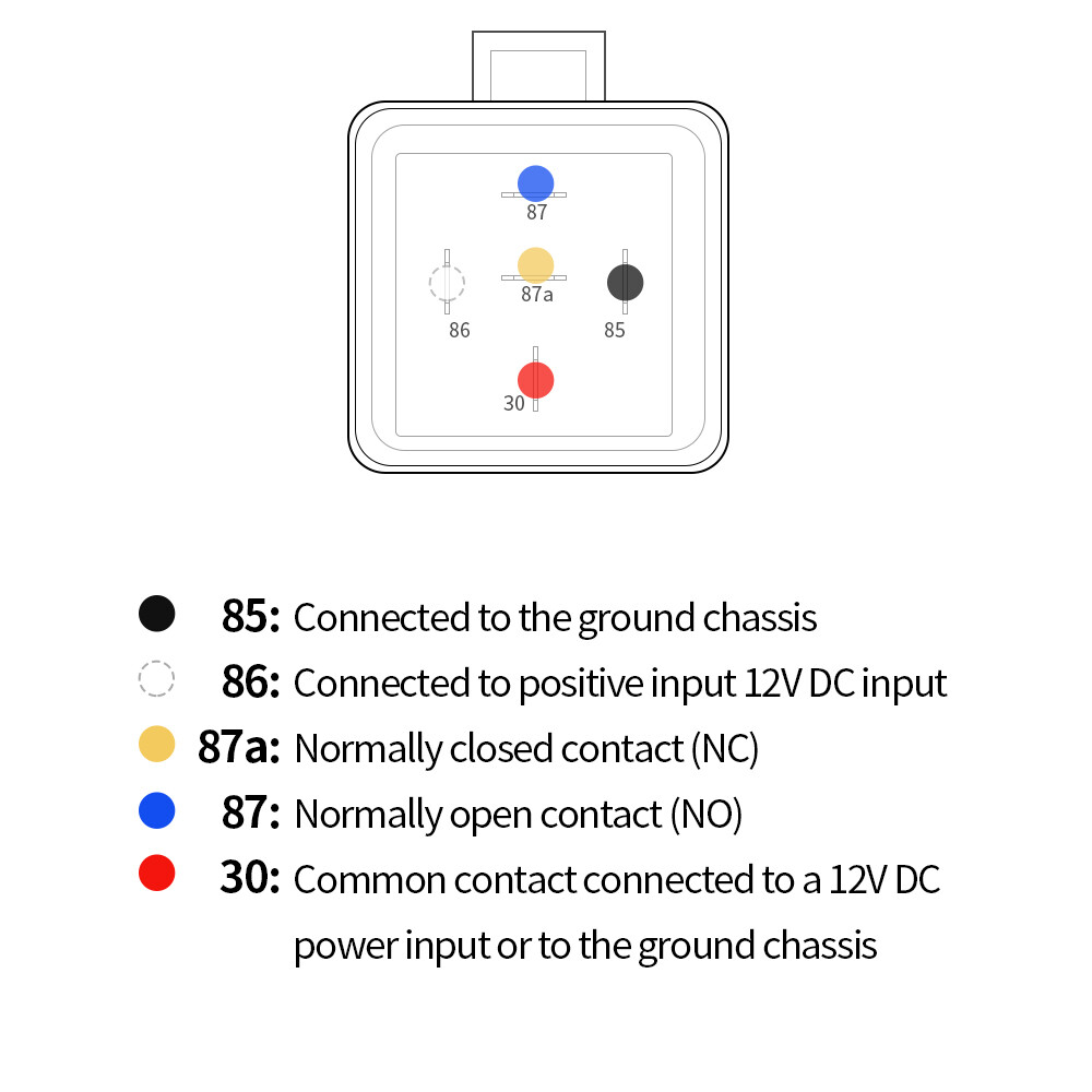5 Pcs SPDT Automotive Relays Kit – 5 Pin, 40/30 AMP Waterproof with Wire Harness
