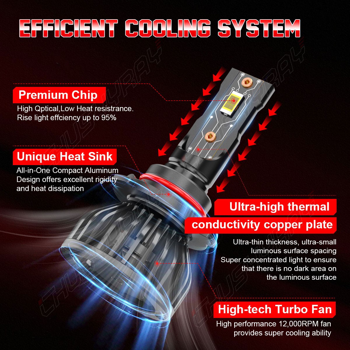 LED Headlight Bulbs Hi/Lo Beam For Chevy Trailblazer 2003 – 2007 2008 2009