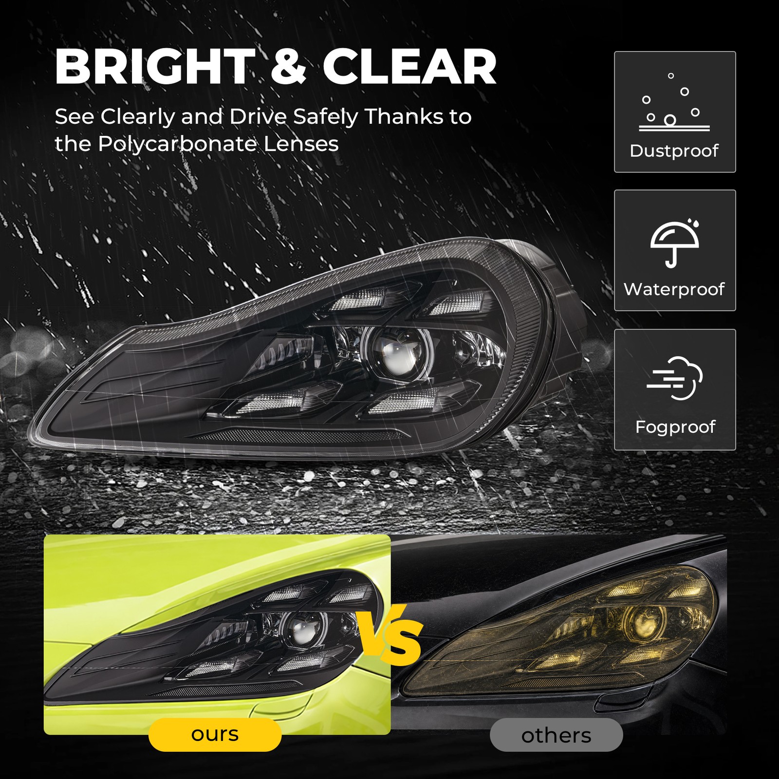 Full LED Headlight For Porsche Cayenne 957 2007-2010 HID Xenon Upgrade Assembly