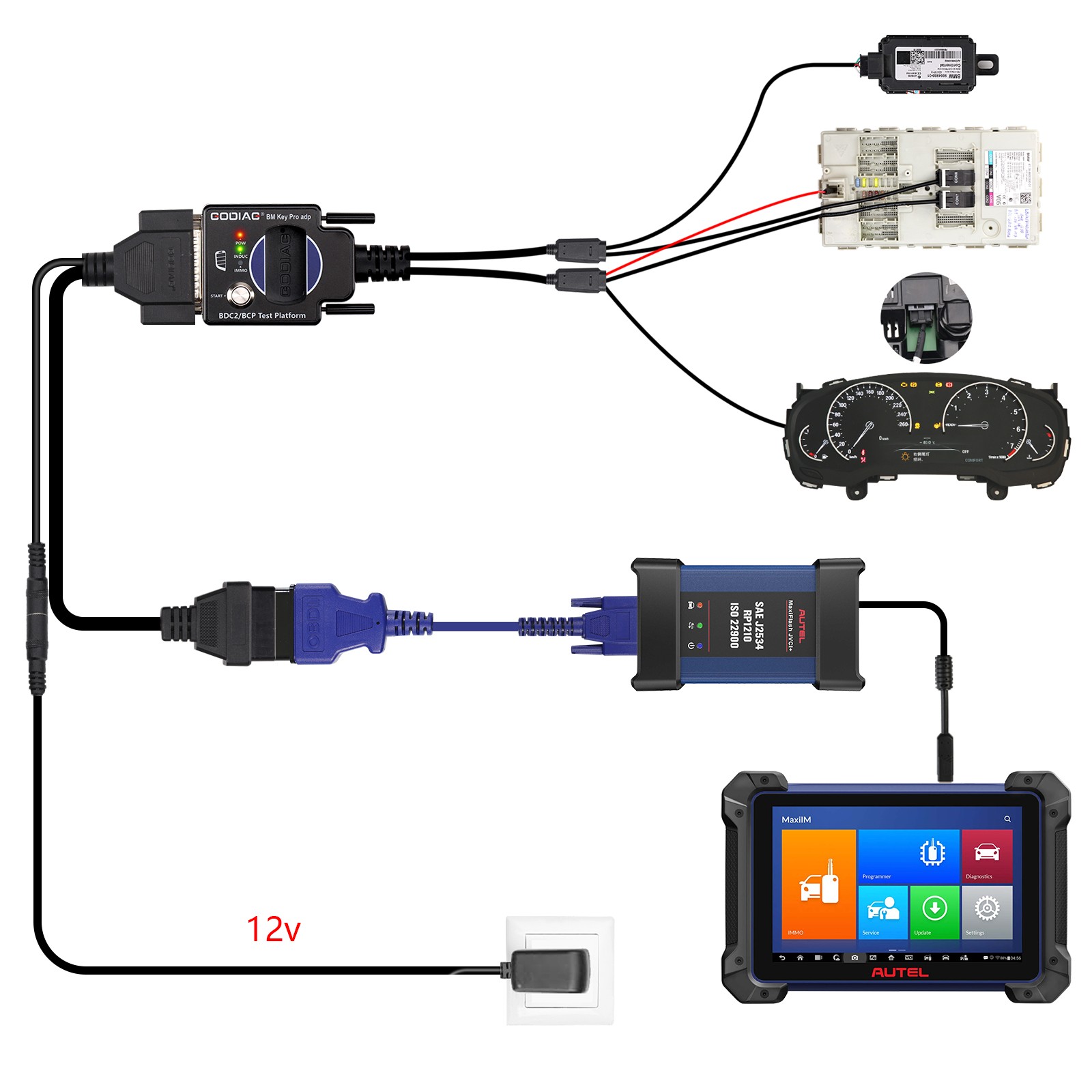 GODIAG For BMW BDC2/BCP Progarmming Test Platform +BDC3/BCP Test Platform