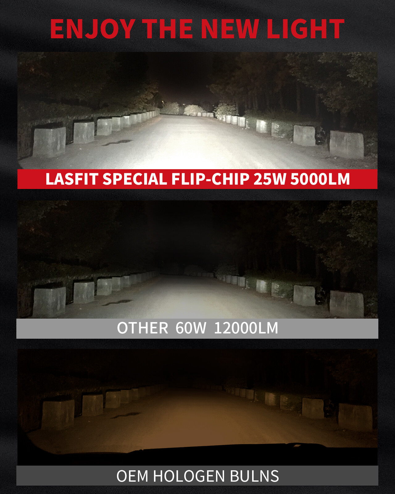 Lasfit H13 9008 LED Headlight Bulb High Low Beam 6000K 50W 5000LM Bright White