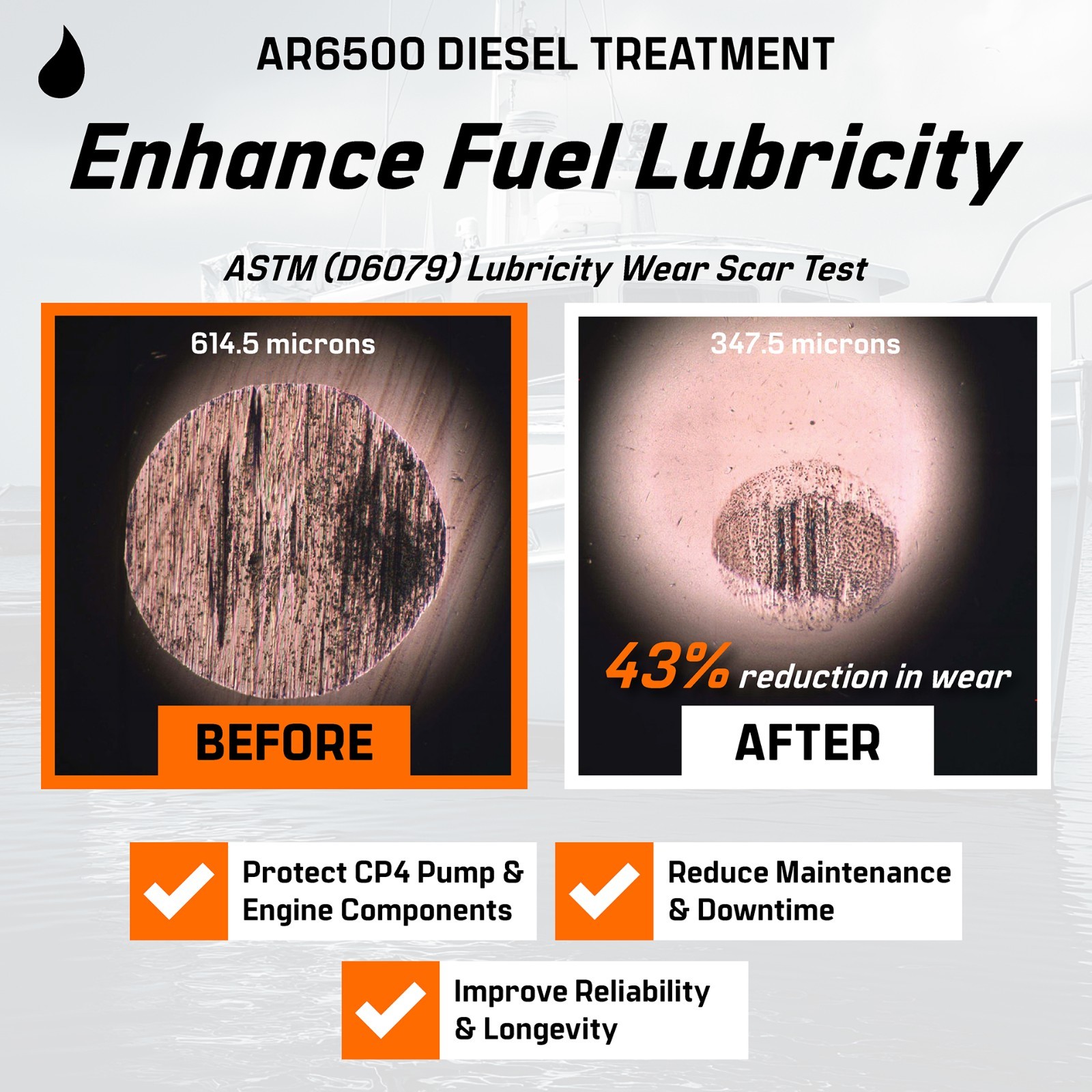 Archoil AR6500 Diesel Treatment (40oz) Two Pack – Treats 800 Gallons