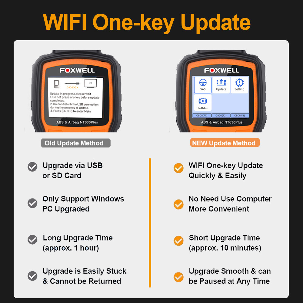 Foxwell NT630 PLUS OBD2 Scanner Code Reader Diagnostic Tool ABS Bleeding SAS SRS