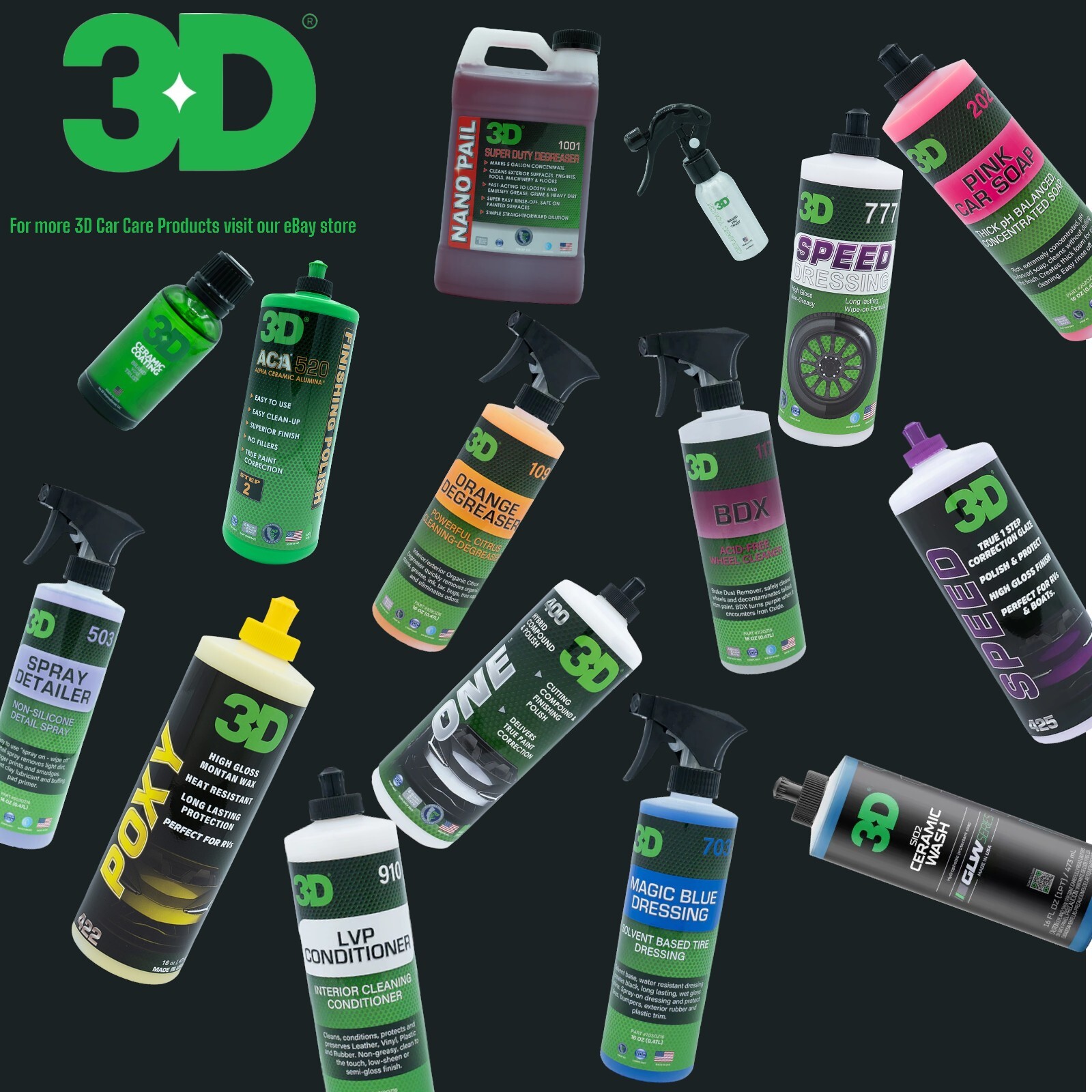 3D Ceramic Coating Professional Grade Coating Made Easy