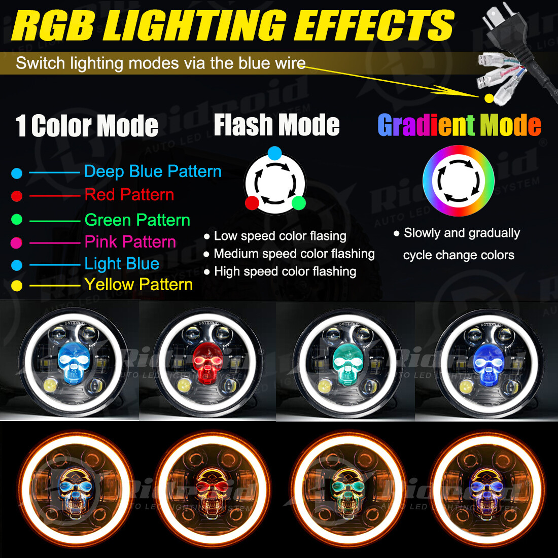 5.75″ LED Headlight For Honda Shadow ACE Sabre Spirit VLX 600 750 1100 GL 1800