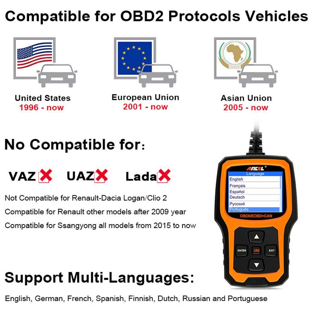 ANCEL AD410 OBD2 Code Reader Car Scanner Turn Engine Light Off Diagnostic Tool