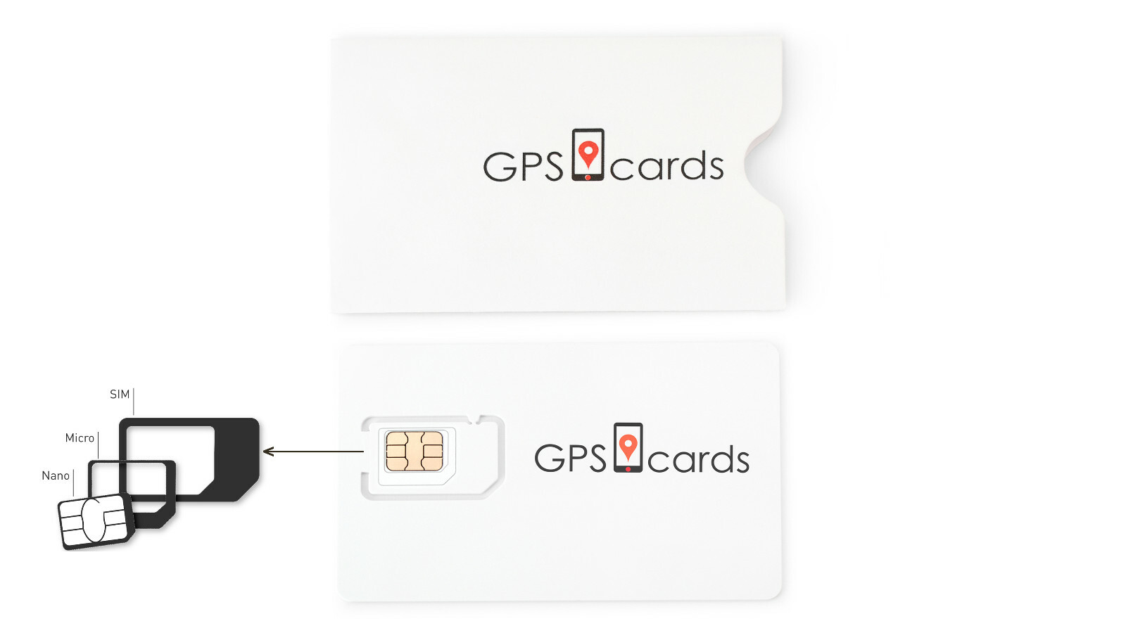 SIM CARD for OBD II GPS Tracker Real-Time OBD2 Car Truck Tracking Device Locator