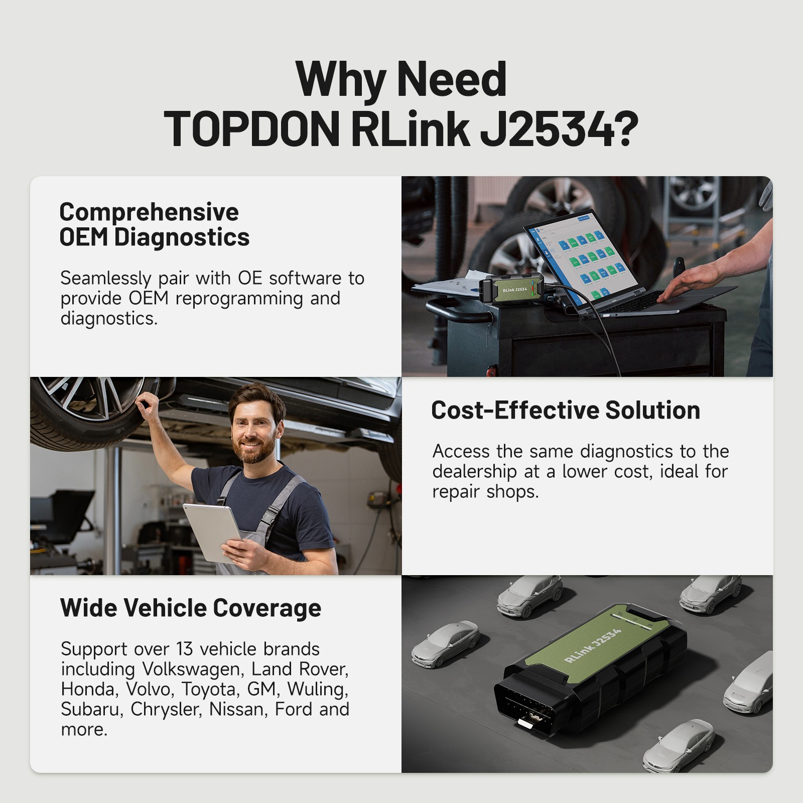 Topdon RLink J2534 Pass-Thru Programmer