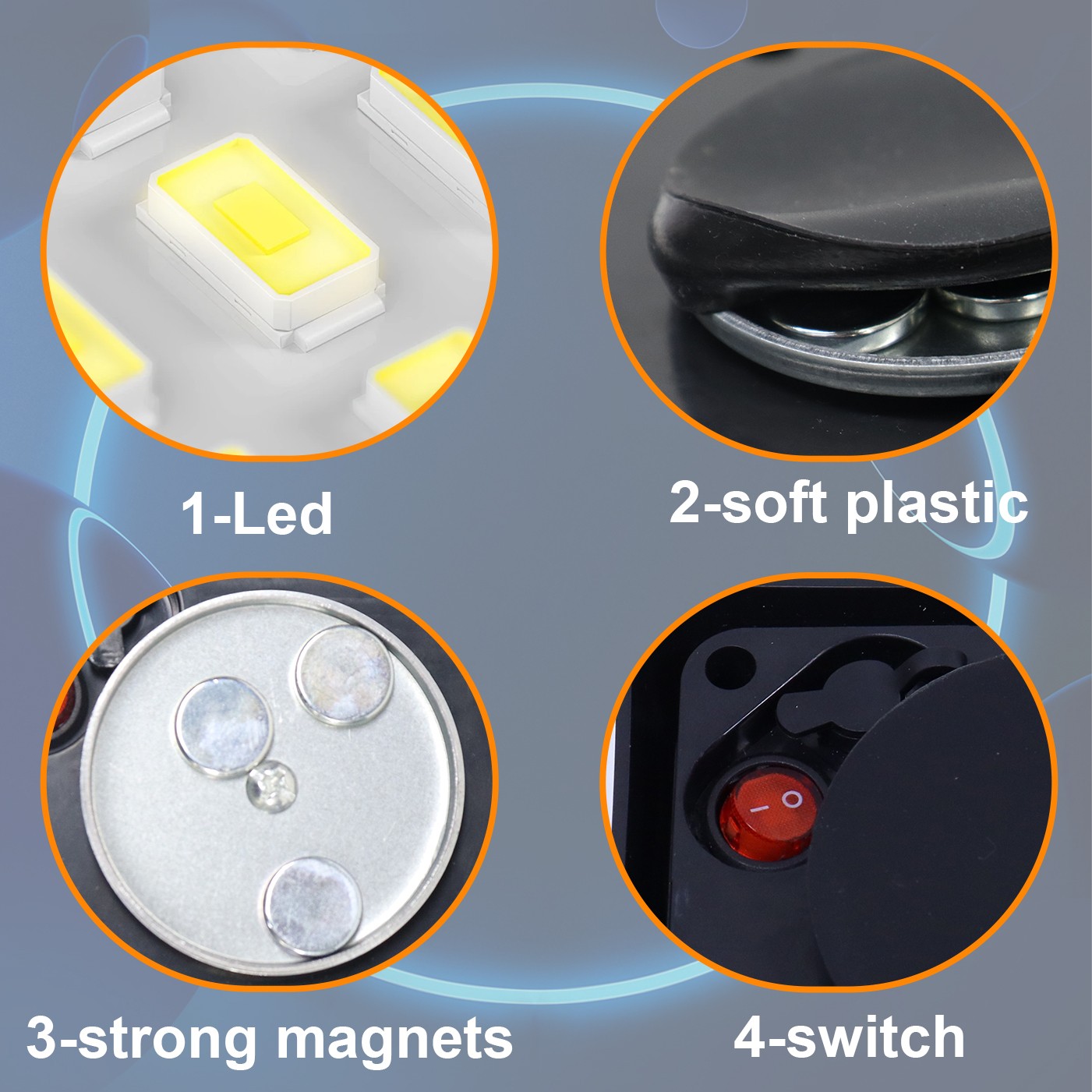 LED Wireless Trailer Light Kit 5in1 Magnetic IP67 Waterproof For Truck Boat RV