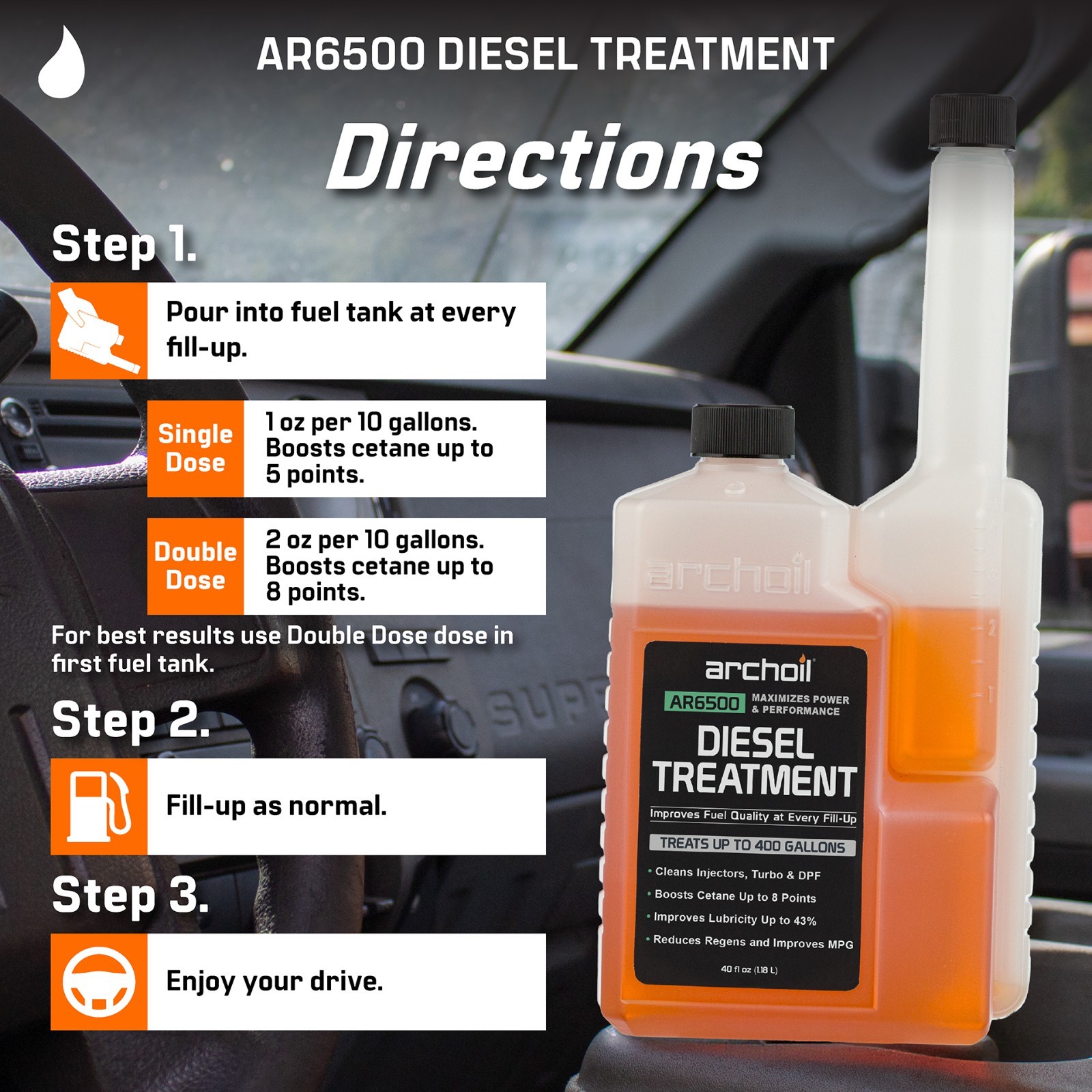 Archoil AR6500 Diesel Treatment (40oz) Two Pack – Treats 800 Gallons