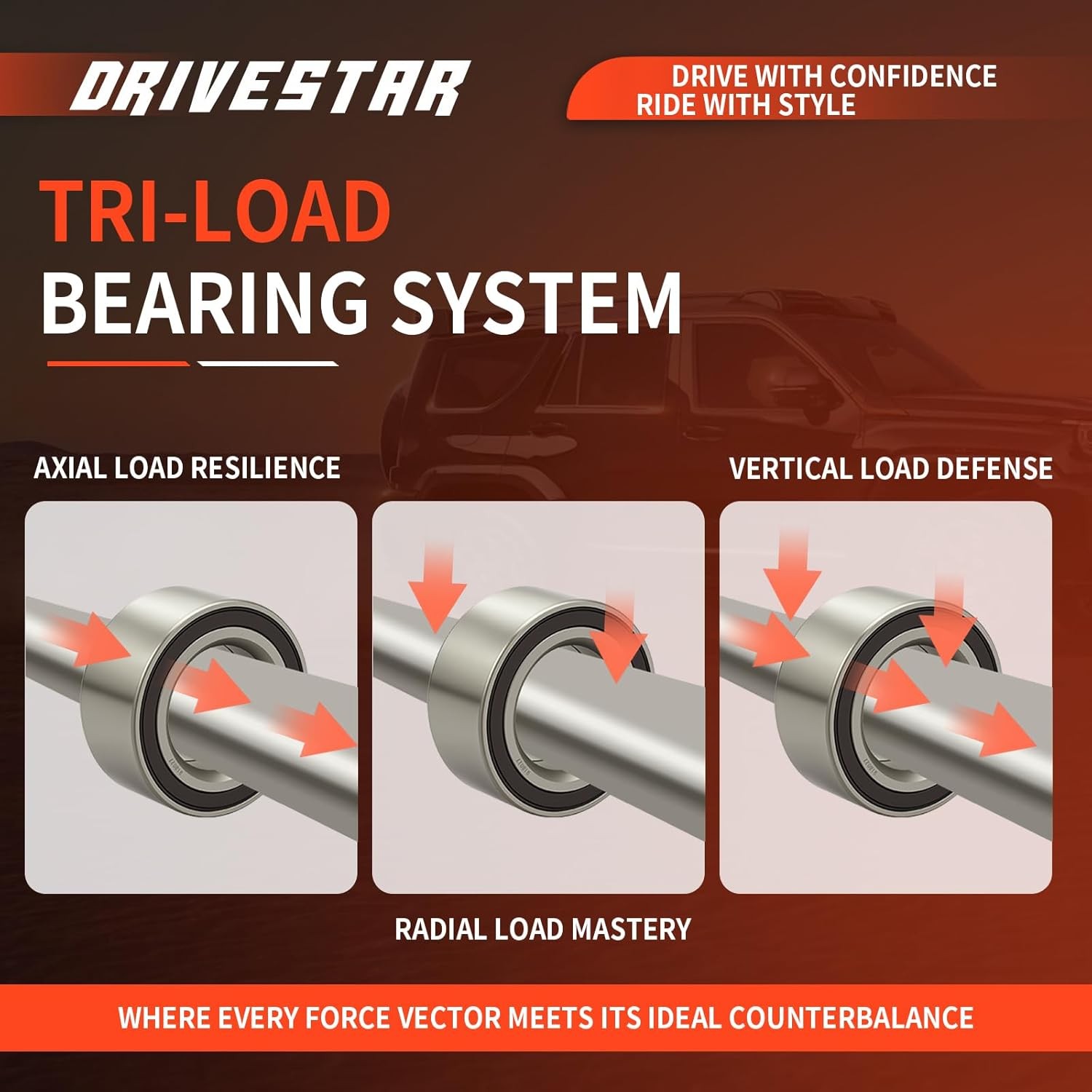DRIVESTAR Front Left Right Wheel Bearing Hub For 2002-2005 Ford Explorer 515050