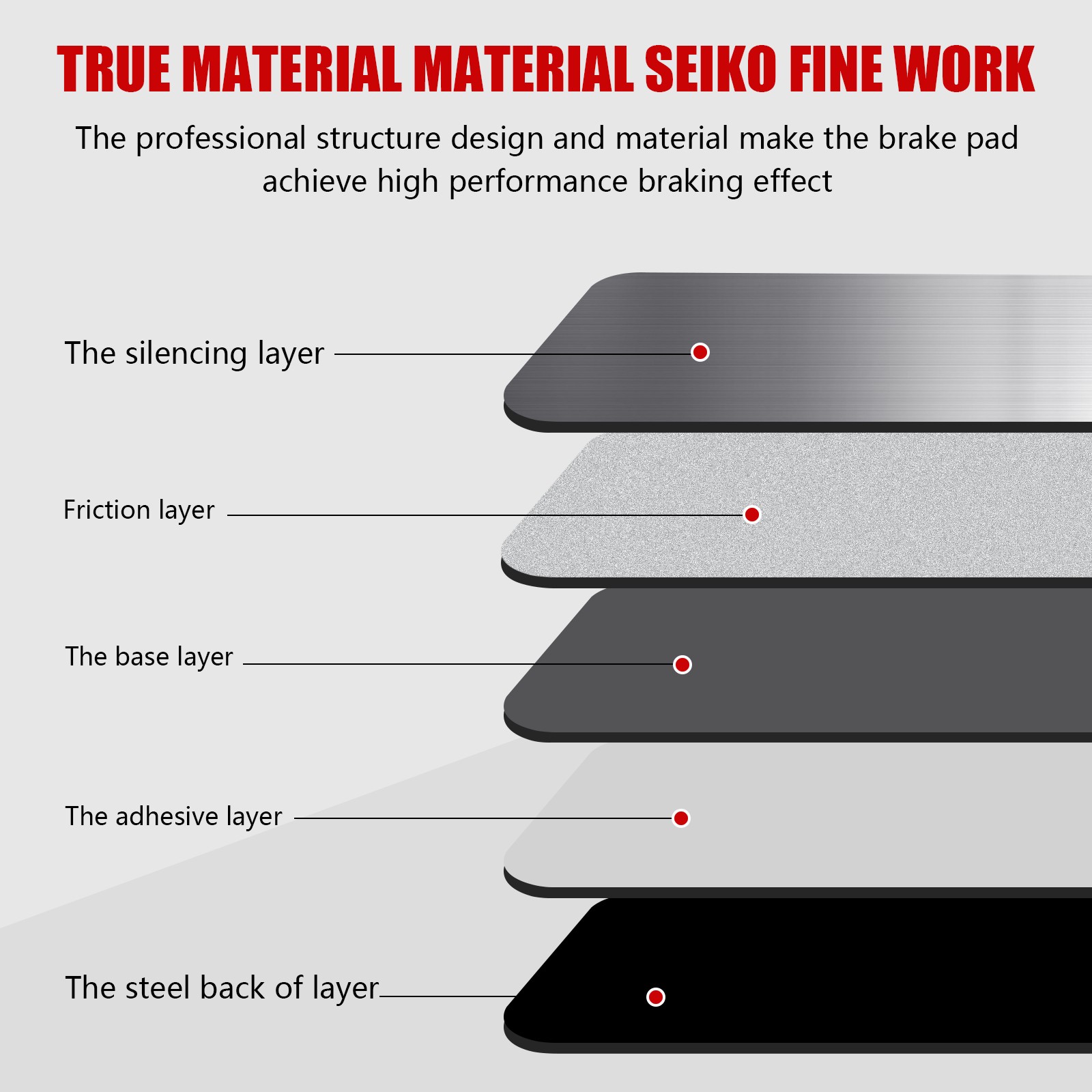 Front Ceramic Brake Pads For Honda Accord 2008 – 2015 LX, LX-P, LX-S, SE