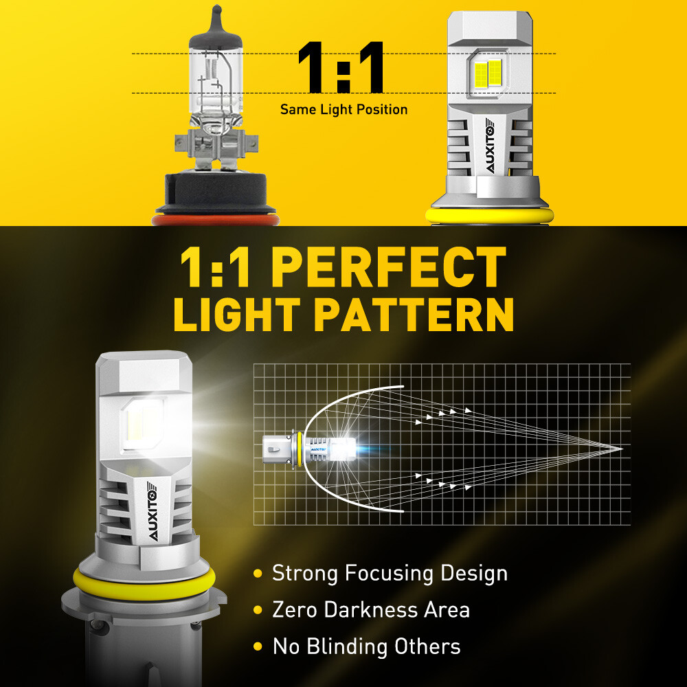 Auxito 200W 9007 HB5 LED Headlight Bulbs High Low Beam 6500K White Super Bright