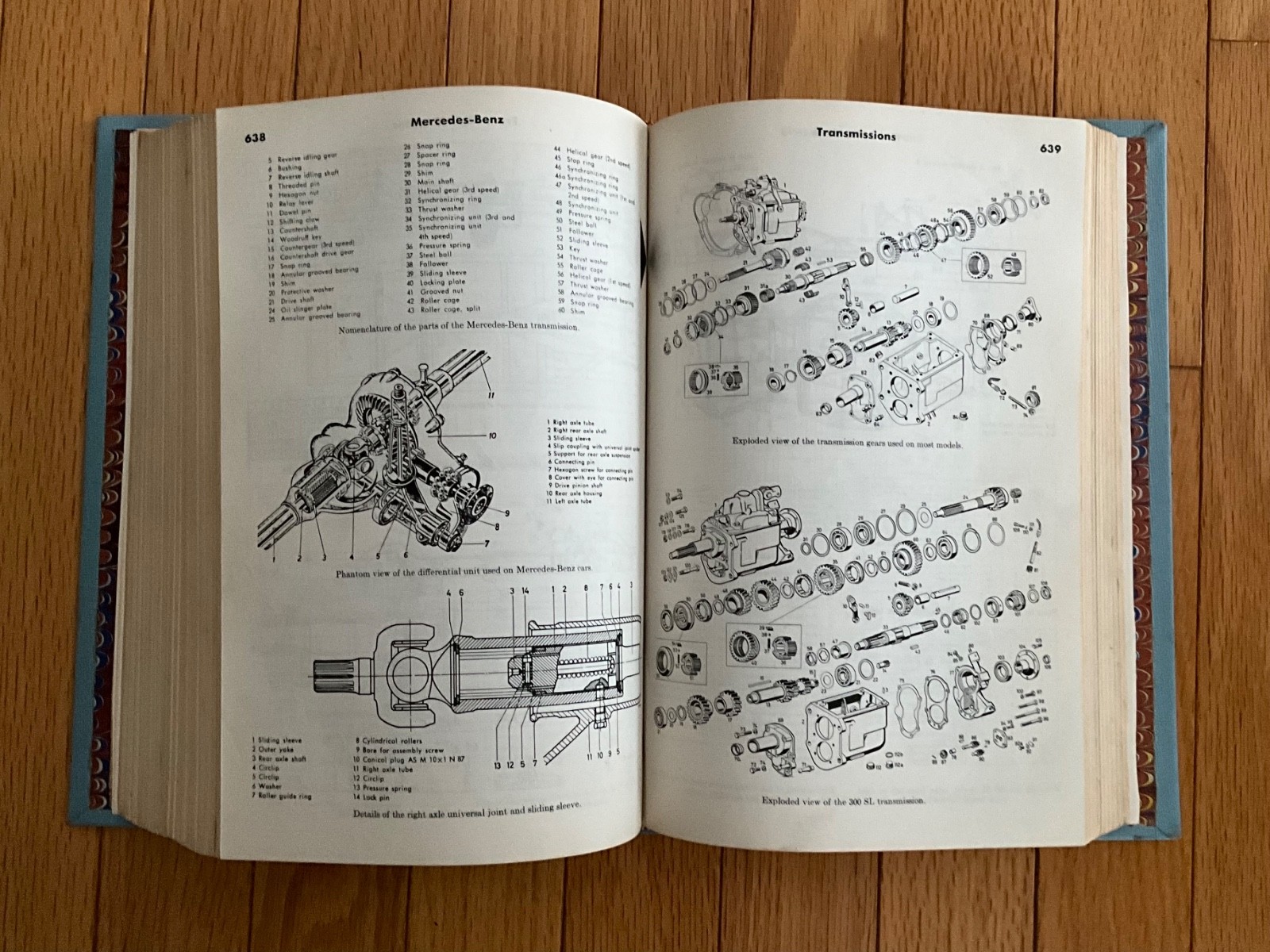 Glenn’s Foreign Car Repair Manual | 1963 | Chilton Publishing | 990 + page’s !