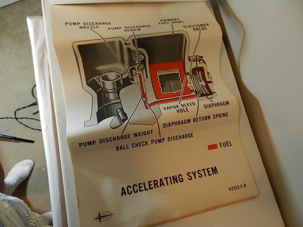 VINTAGE 1964 FORD MOTOR COMPANY SERVICE & TRAINING EASEL MOUNT SHEETS- LARGE